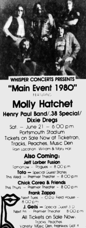 22/04/1980Fieldhouse @ Old Dominion University, Norfolk, VA